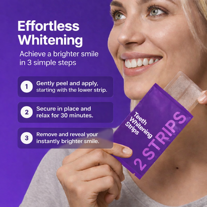 SmileIQ Whitening Strips